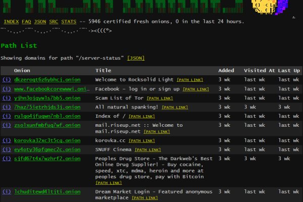 Кракен маркет это