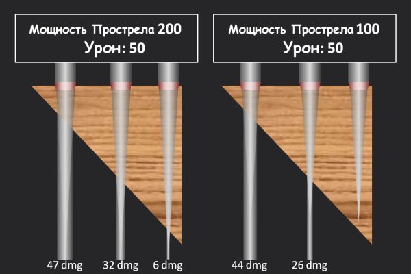 Можно ли зайти на кракен через обычный браузер