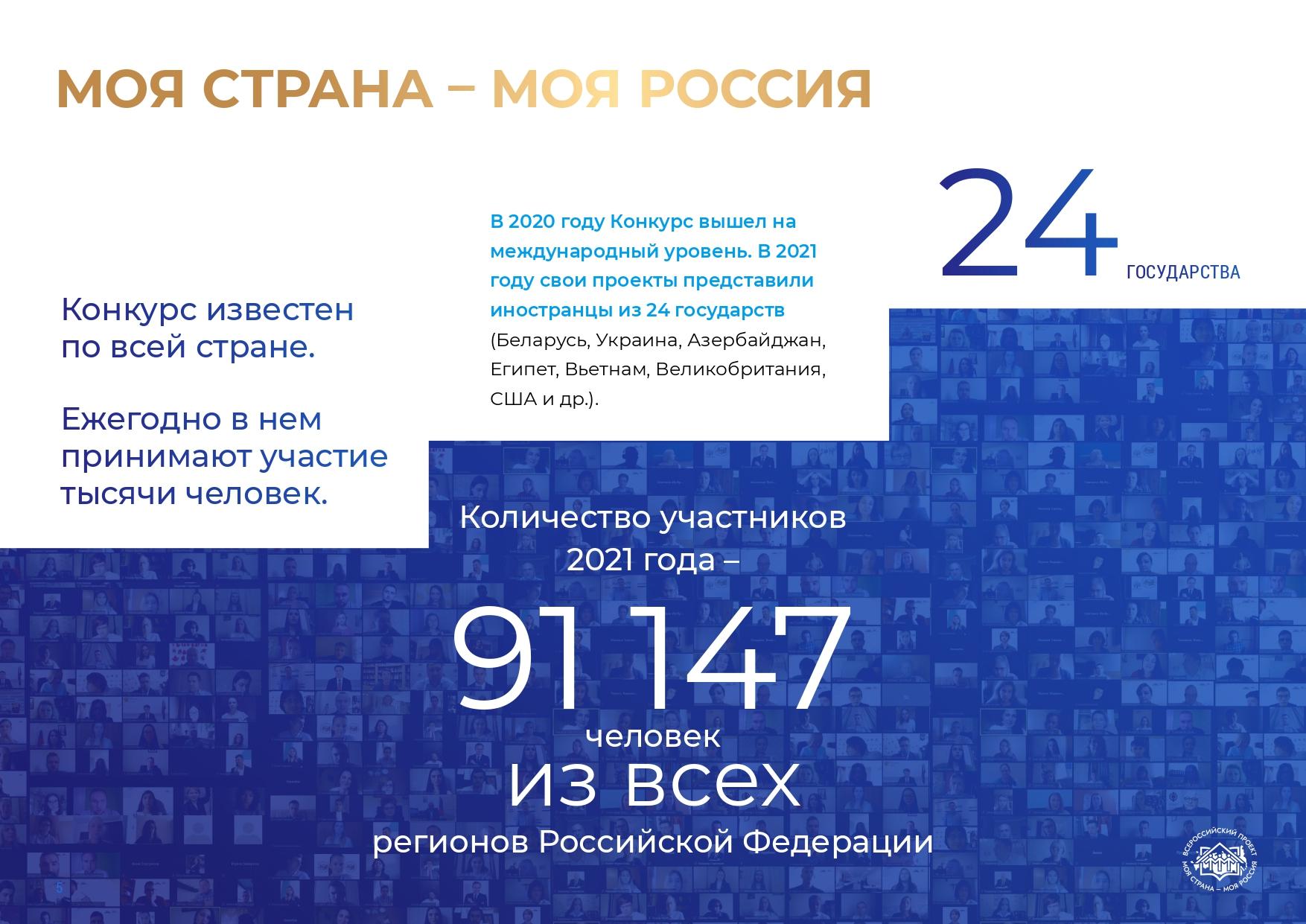 Кракен новый маркетплейс